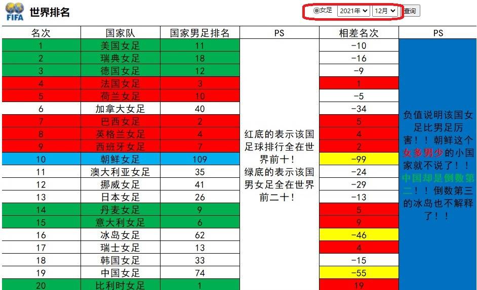 完整比分、即时比与310，足球赛事的全方位解析