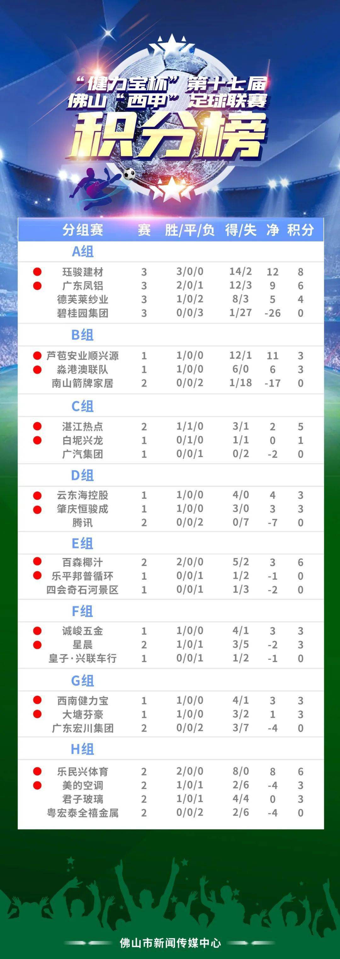2025年6月7日 第16页