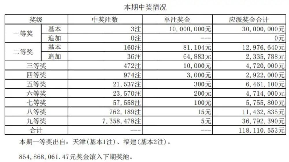2019年福利彩开奖结果，梦想与现实的交织