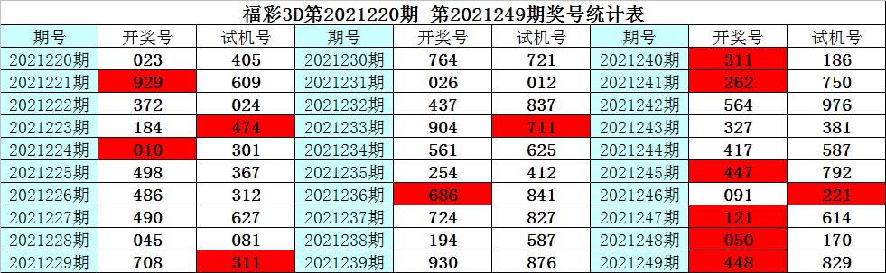 2025年6月7日 第8页