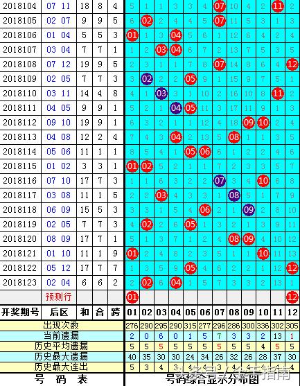 2025年6月7日 第2页
