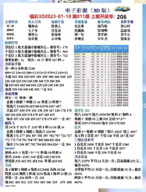 2025年6月8日 第21页