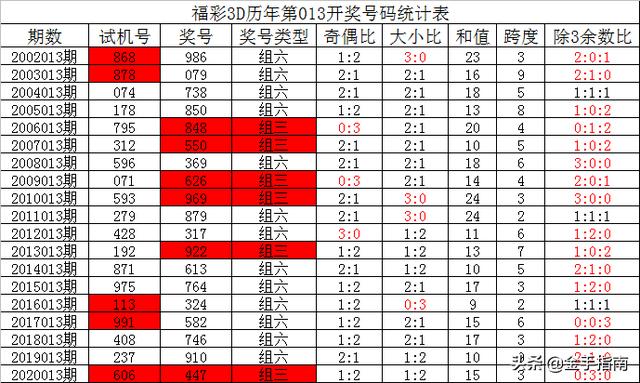 2025年6月8日 第18页