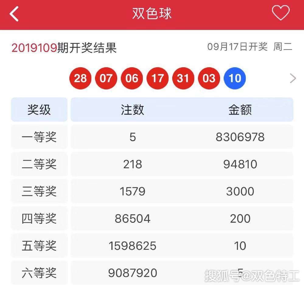 探索双色球彩经网，天齐的预测奥秘