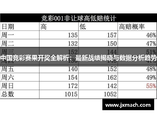 九场足彩最新开奖结果深度解析，揭秘胜负背后的数据与趋势
