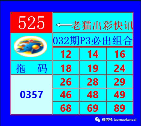福彩3D，解锁跨度走势图的奥秘，掌握即时更新的制胜之道