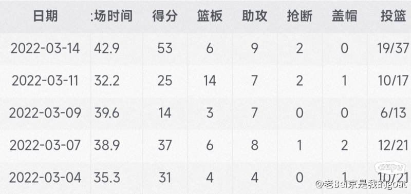 广东快乐十分预测，理性与技巧的平衡