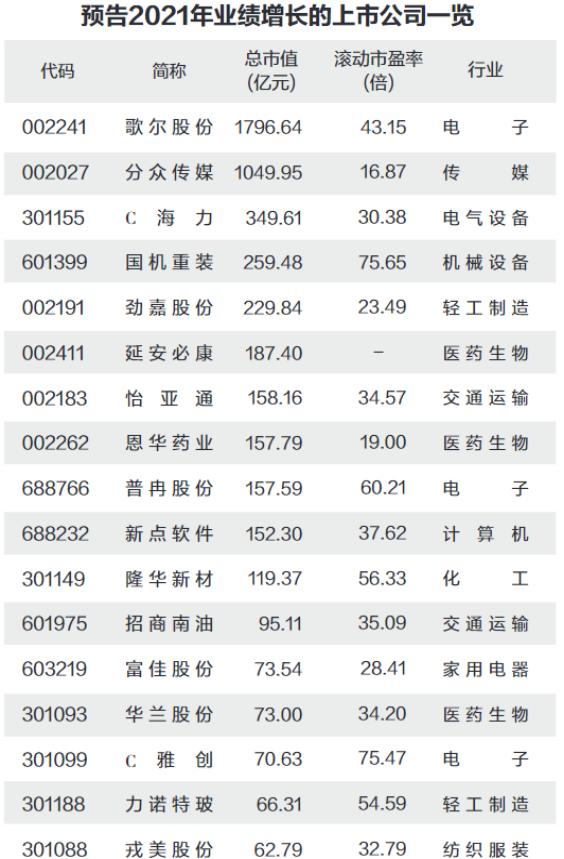 佐力药业最新传闻，创新驱动下的产业升级与未来展望