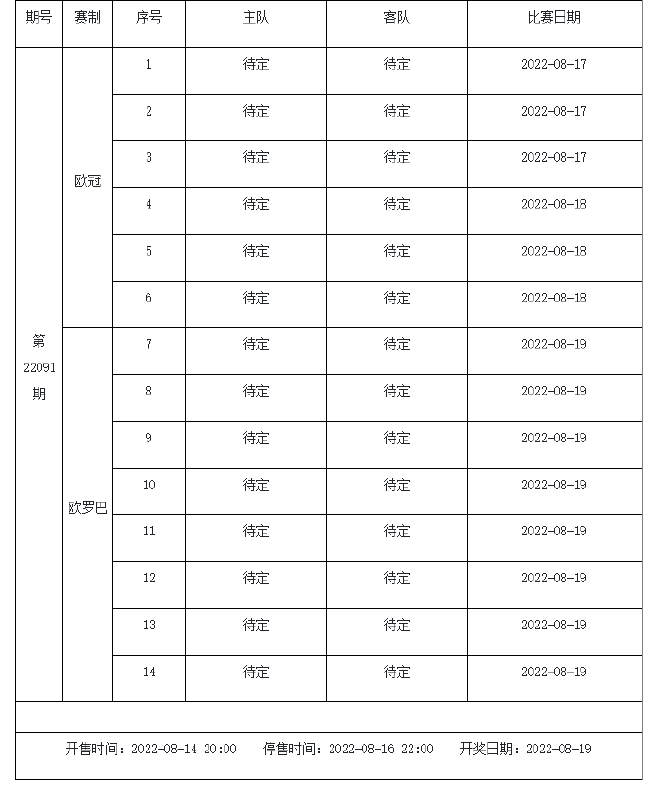 足彩竞猜，50期到12月3日，揭秘足球彩票的魅力与挑战