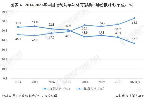 超级大乐图透走势，解码彩票背后的数字奥秘