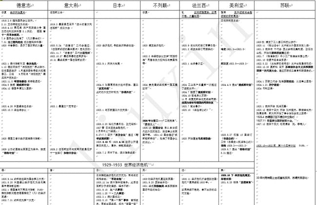 2034年考研时间，备考策略与关键节点分析