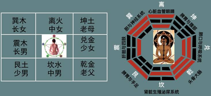 九宫图与八卦图的神秘交织，古老智慧的现代启示