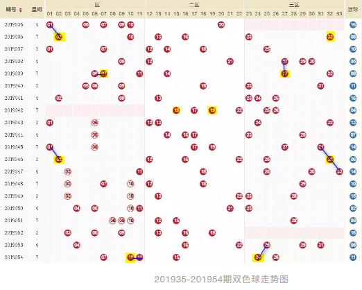 探索双色球47的奥秘，数字背后的幸运与智慧