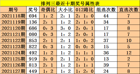 2025年6月10日 第11页
