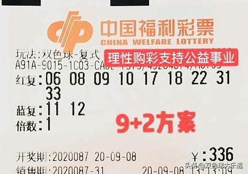 今晚双色球复式票晒单，梦想与现实的交汇