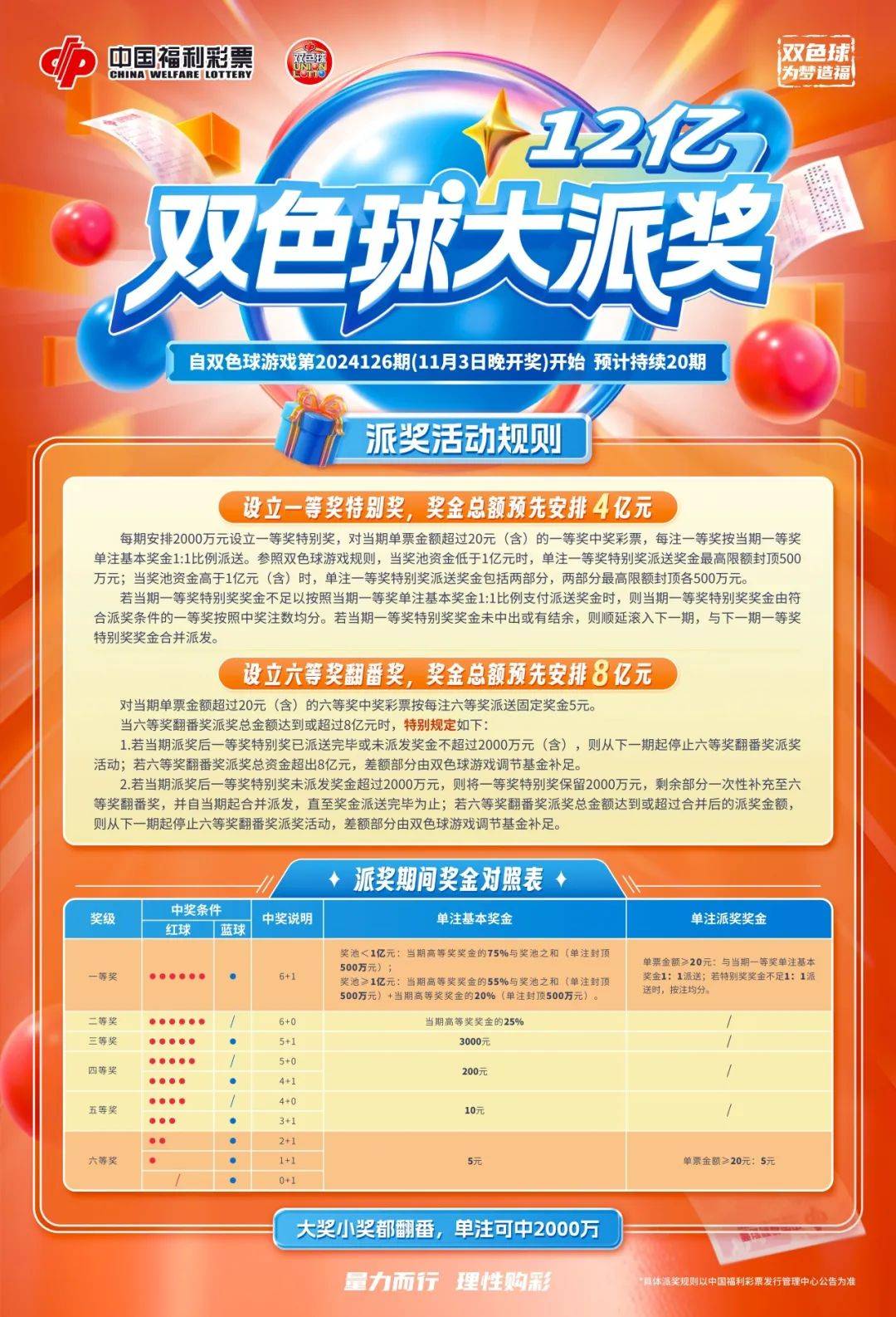 2025年6月 第3页