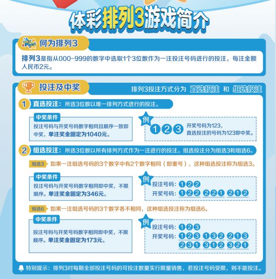 排列三组选号码推荐，策略、技巧与实战分析